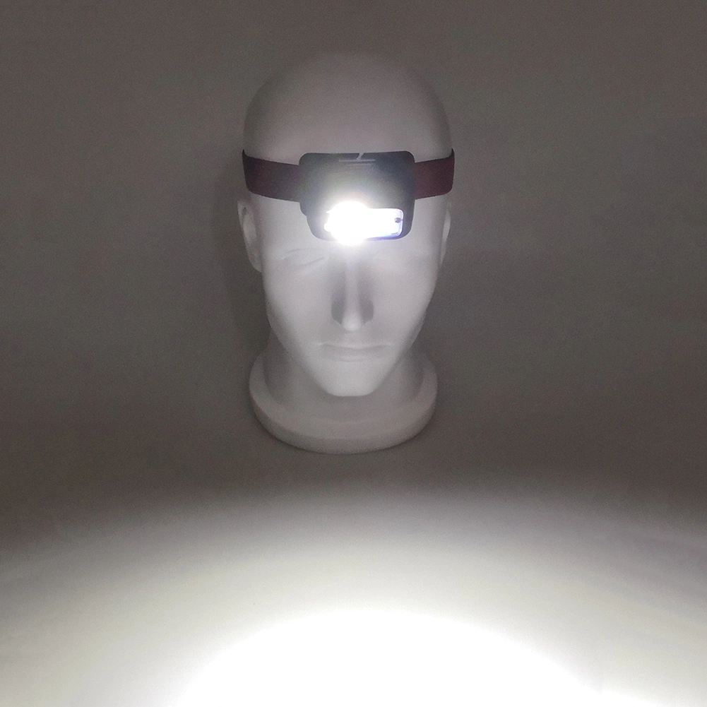 Yichen Foldable Rechargeable Motion Sensor LED Headlamp