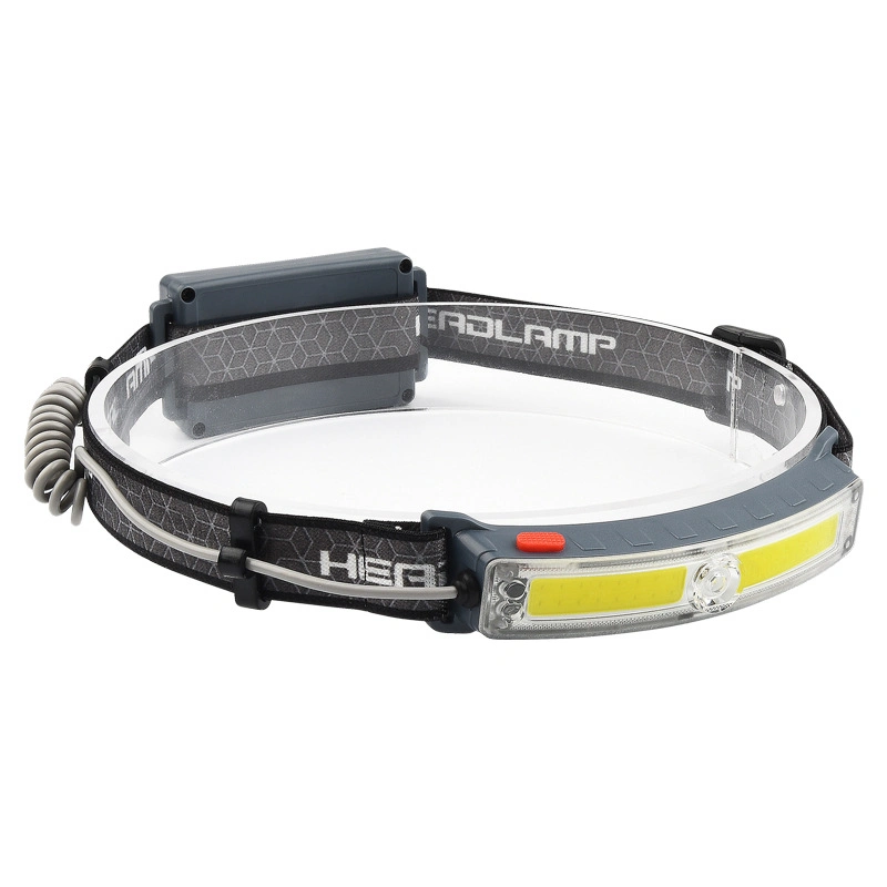 Wide Beam Rechargeable Headlamp Powerful Headlight