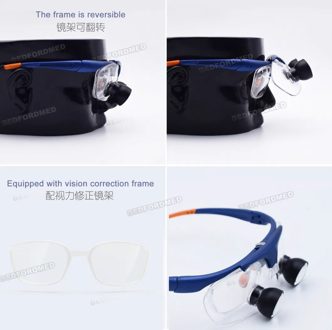 Multi-Purpose Smart Medical Professional LED Headlamp (ME-504G-2)