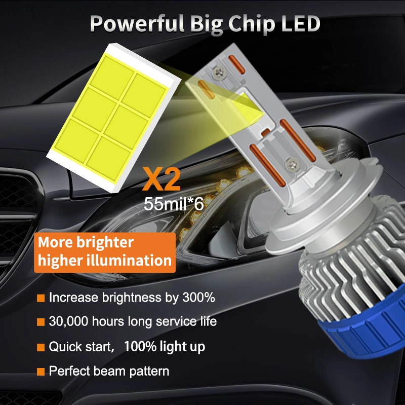 Evitek New Style 200W 20000lumen Auto Lighting System N8 H7 LED Headlight Bulb Faro LED for Car