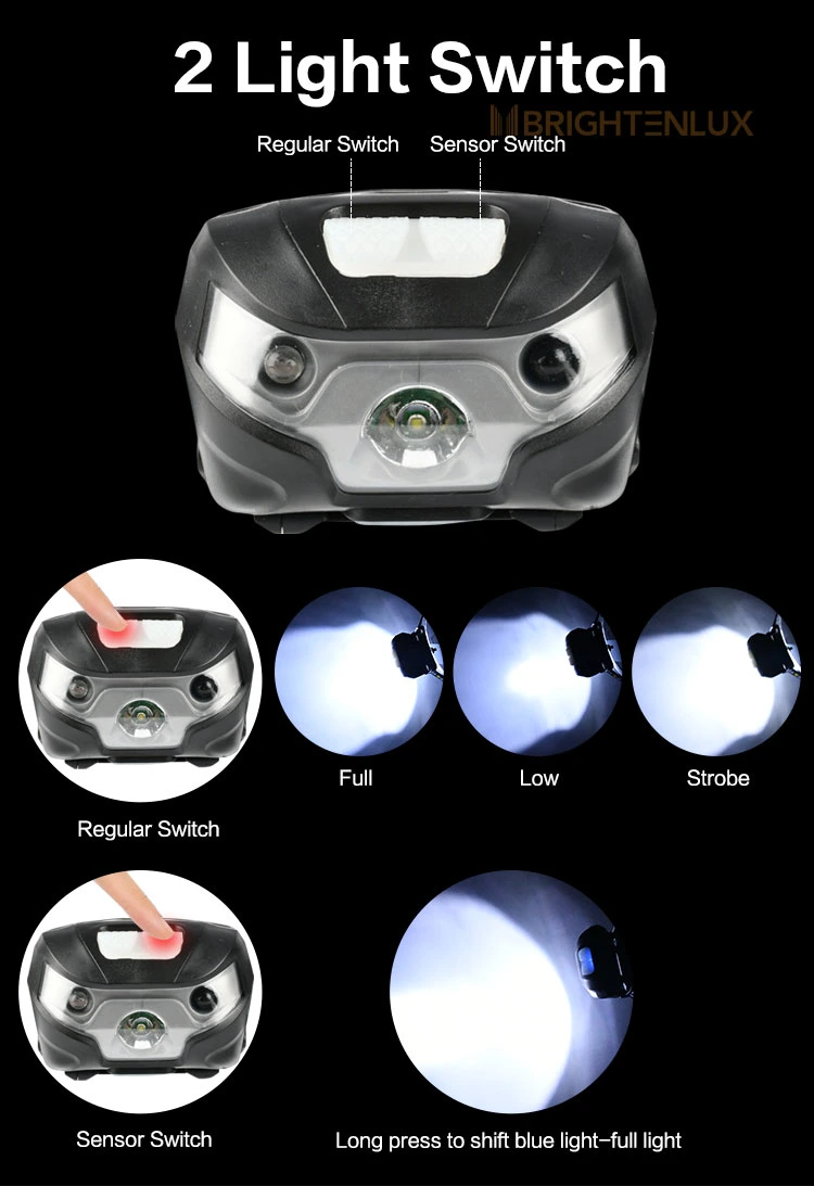 Brightenlux Rechargeable Headlamp LED Head Lamp 500 Lumens Motion Sensor Switch Elastic Headband Headlamp for Adults Kids Running Camping