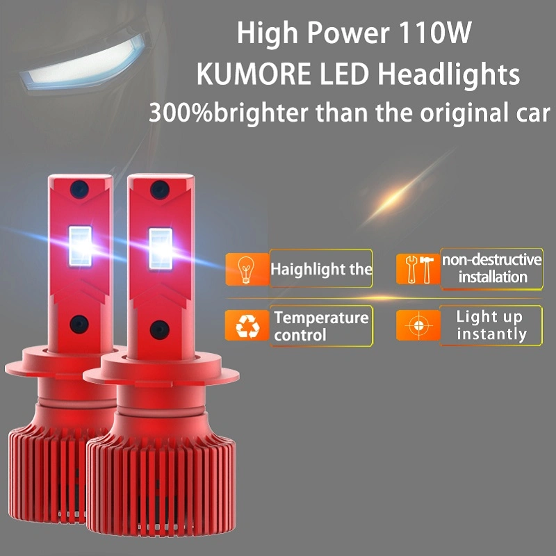 Car Accessories H4 H7 H11 LED Headlight Manufacturers China Auto Headlight LED