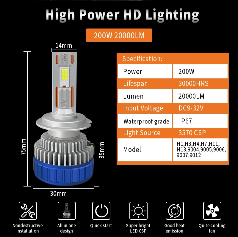 Evitek New Style 200W 20000lumen Auto Lighting System N8 H7 LED Headlight Bulb Faro LED for Car