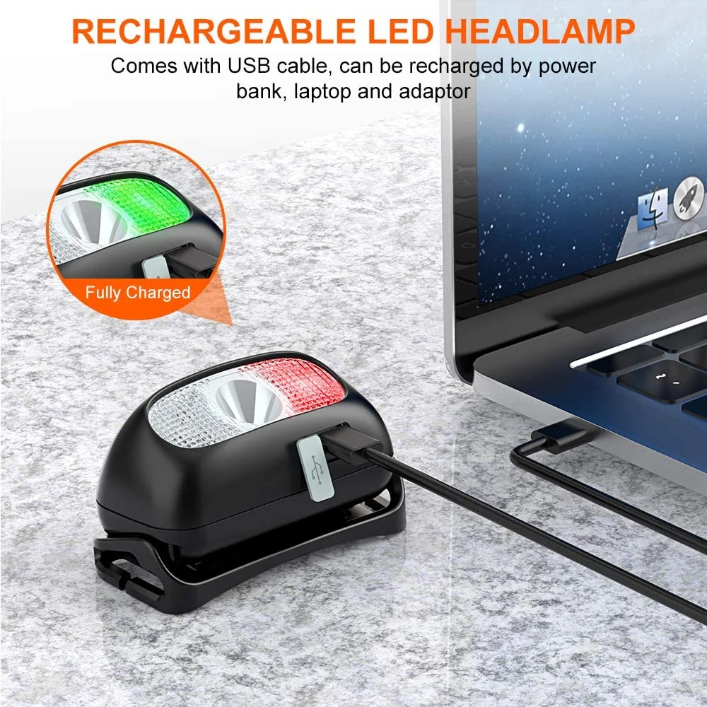 Built-in USB Rechargeable 18650 Battery Head Torch Head Lamp Lantern LED Headlamp