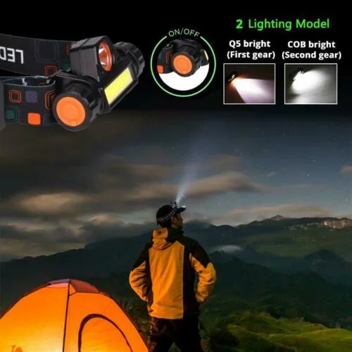 Portable Head Torch Lamp Camping Powerful XPE COB Head Torch Light Rechargeable Battery Headlight Night Decoration 90 Degree Angle Adjustable LED Headlamp