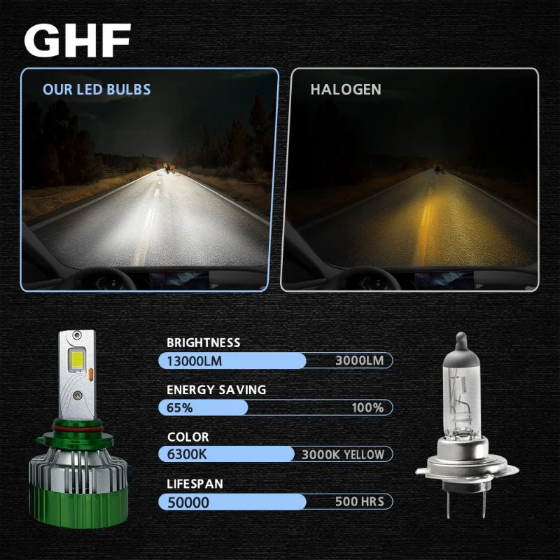 Brand New Arrival Universal Car Accessories Bulb 130W H7 Chinese Wholesale Car LED Headlight