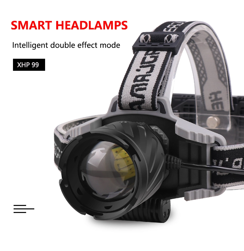 Helius Powerful Xhp99 Rechargeable USB LED Headlamp