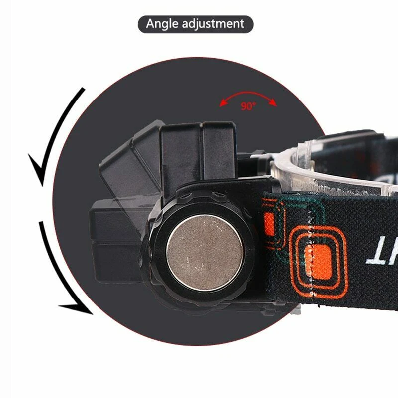 Portable Head Torch Lamp Camping Powerful XPE COB Head Torch Light Rechargeable Battery Headlight Night Decoration 90 Degree Angle Adjustable LED Headlamp