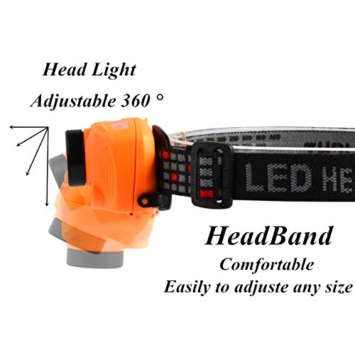 Motion Sensor CREE LED Headlamp Adjustable Strip Waterproof Head Lamp Light 3*AAA Headlight