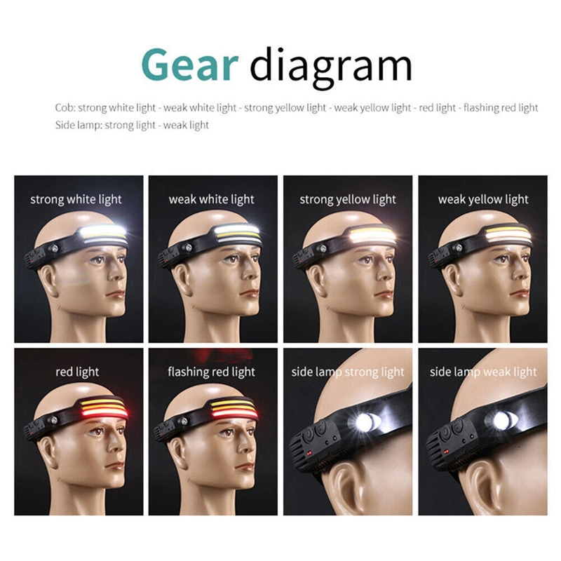 1000lm Outdoor Motion Sensor LED Headlamp Rechargeable Headlight Camping COB LED Headlamp for Fishing Hiking Running