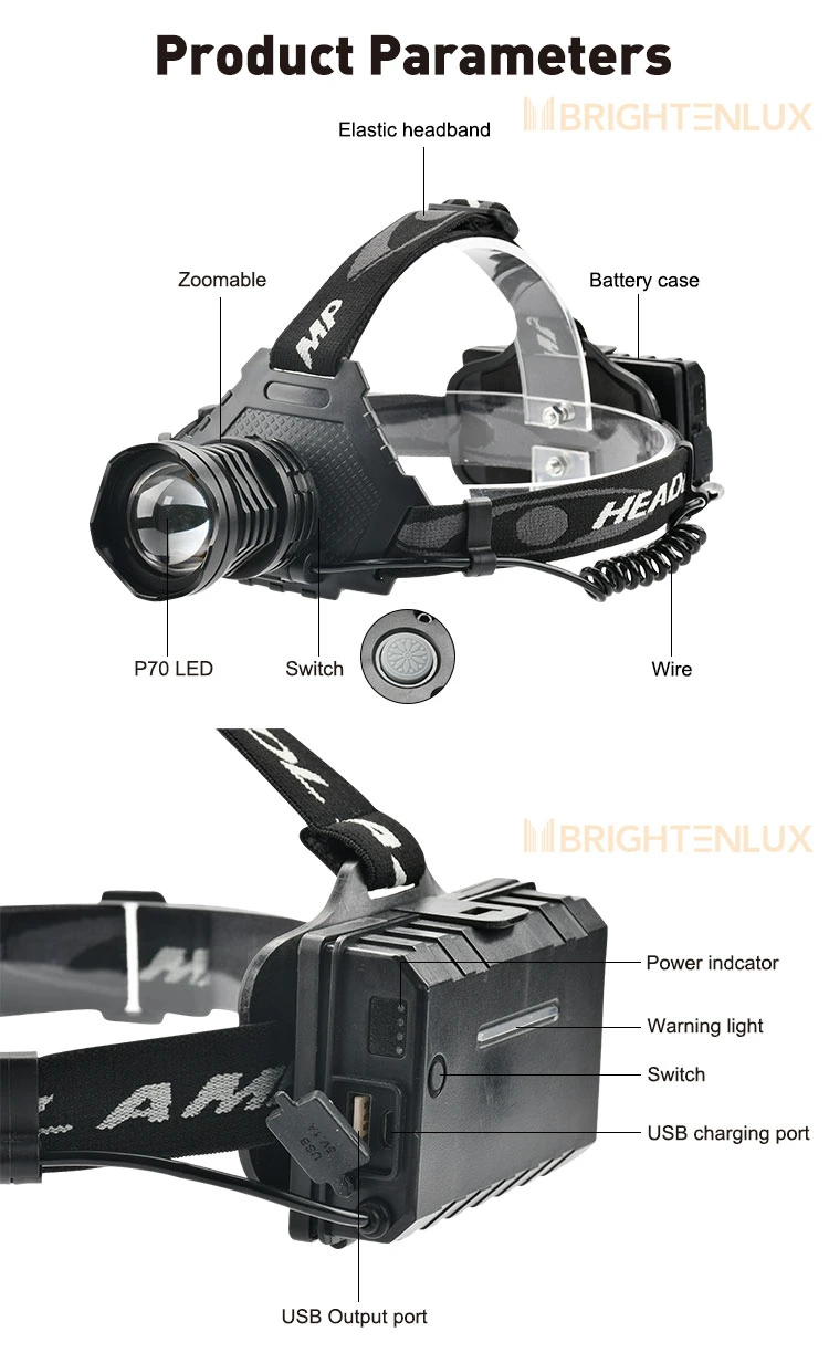 Brightenlux High1200 Lumens Multifunction Headlamp P70 Outdoor LED Headtorch Rechargeable with Power Bank
