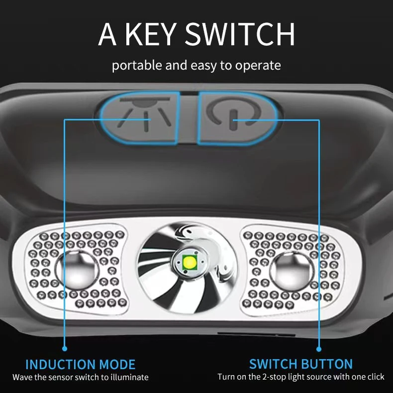 Outdoor Head Torch Super Bright Headlight Induction Headlamp Camping Head Light