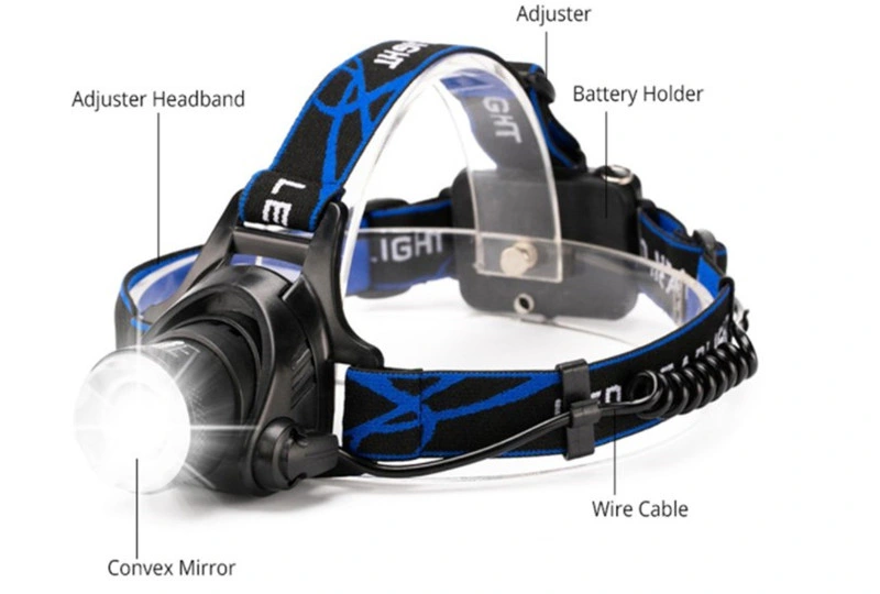 Adjustable Dimmable Zoom 18650 DC Charging Waterproof 3 Modes Rechargeable Headlamp