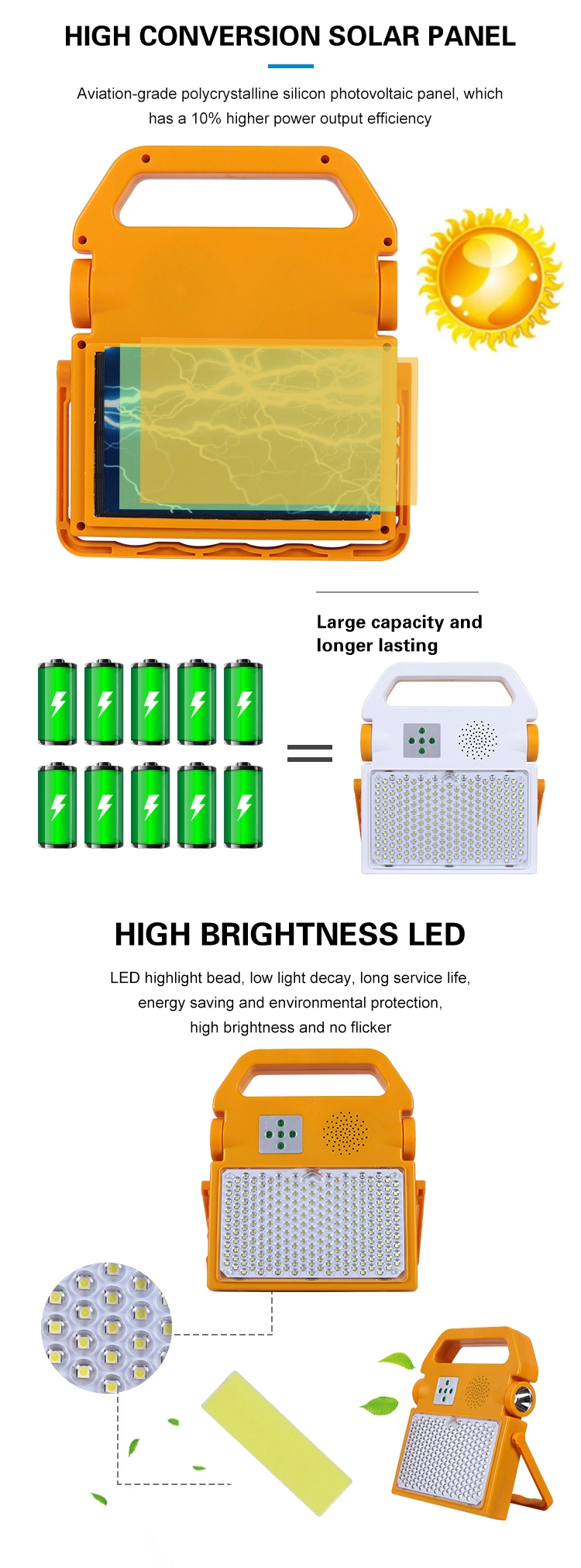 Speaker Mobile LED Floodlight Portable Emergency Rechargeable Bluetooth Power Camping Solar Flood Light