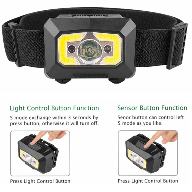 Rechargeable Head Torch Lamp LED Outdoor Sport Flashing Headlight with Motion Sensor COB Lamp Beads 60 Degree Angle Professional Adjustable LED Headlamp