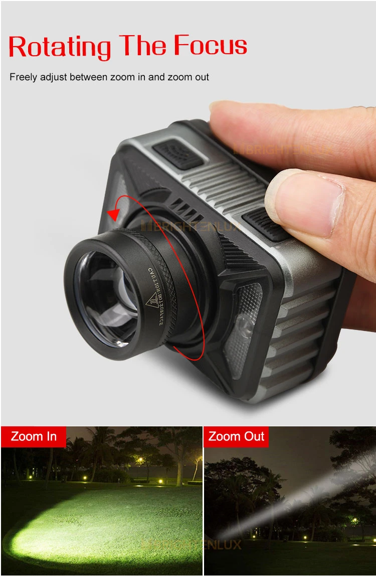 Brightenlux 60 Adjustable Zoomable USB Charging Sensor Function LED Headlamp Headlight with 4 Lighting Modes