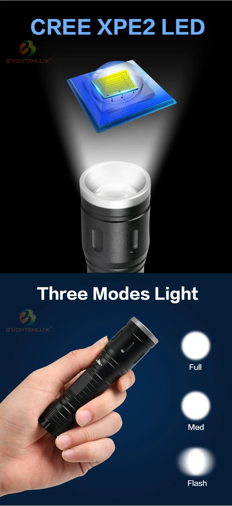 Brightenlux Manufacturer Outdoor Used Super Quality Emergency 3 Modes Portable Most Quality LED Flashlight 1AA Torch Light