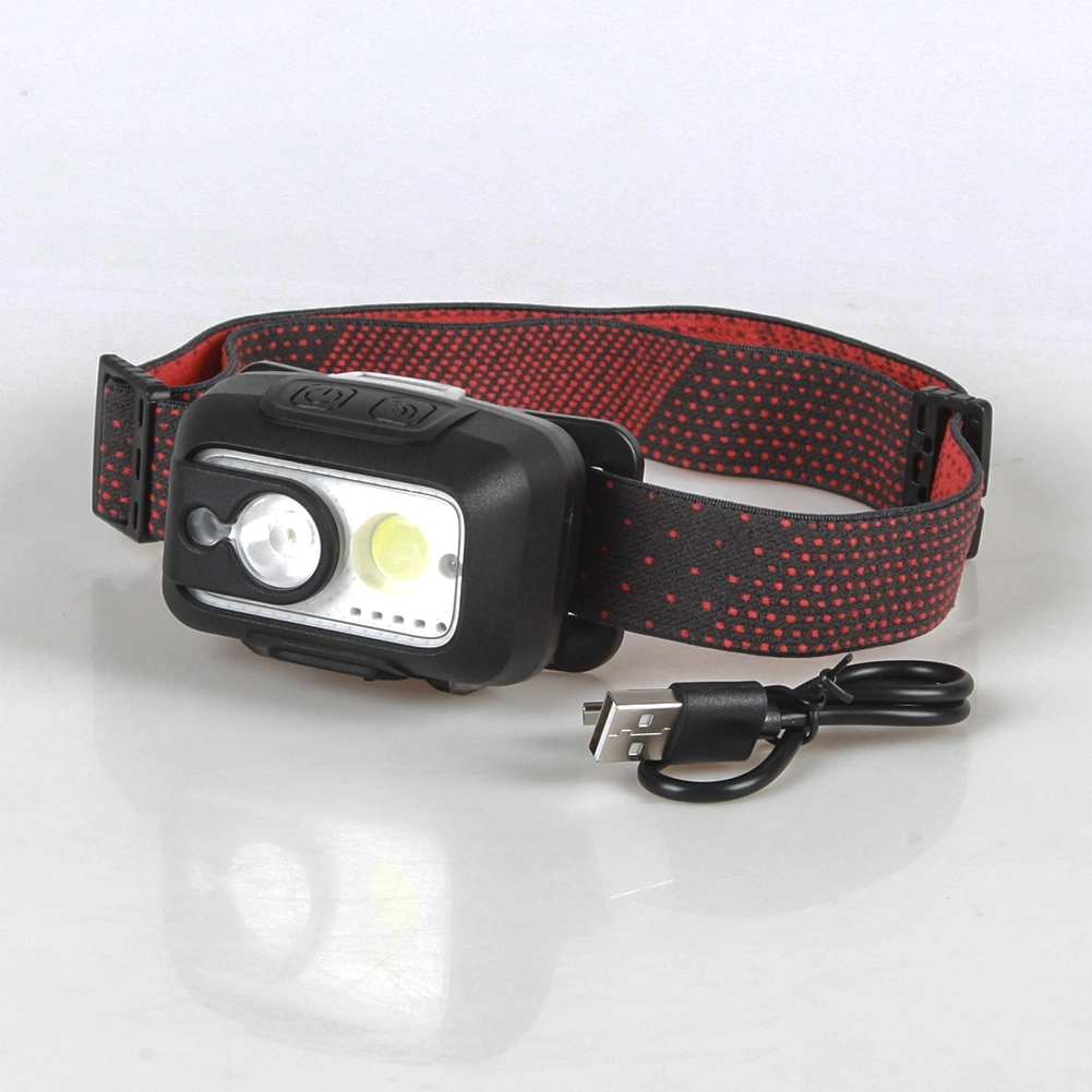 Yichen Foldable Rechargeable Motion Sensor LED Headlamp