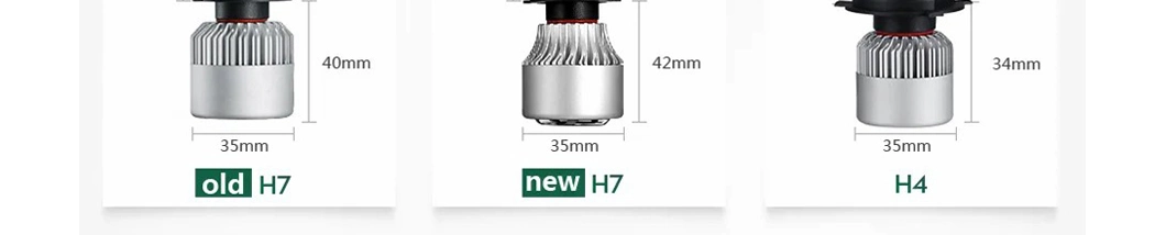 3sides H4 LED Light Bulb S2 Hight Low Beam 9005 H7 Car LED Headlight Lamp