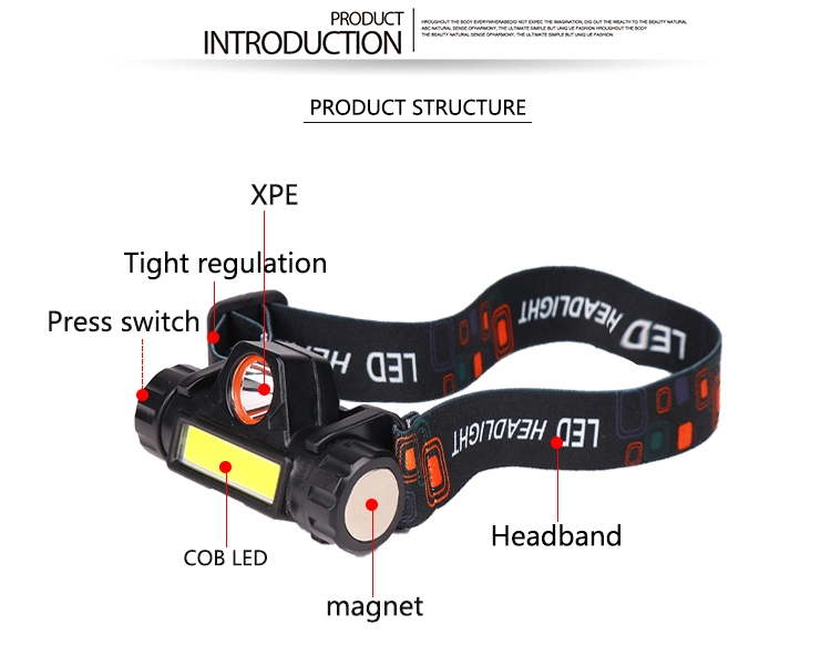 Sensor Q5 Headlamp Head Lamp Headlight Waterproof 2500lm COB LED Built in USB Rechargeable 18650 Battery Headlamp