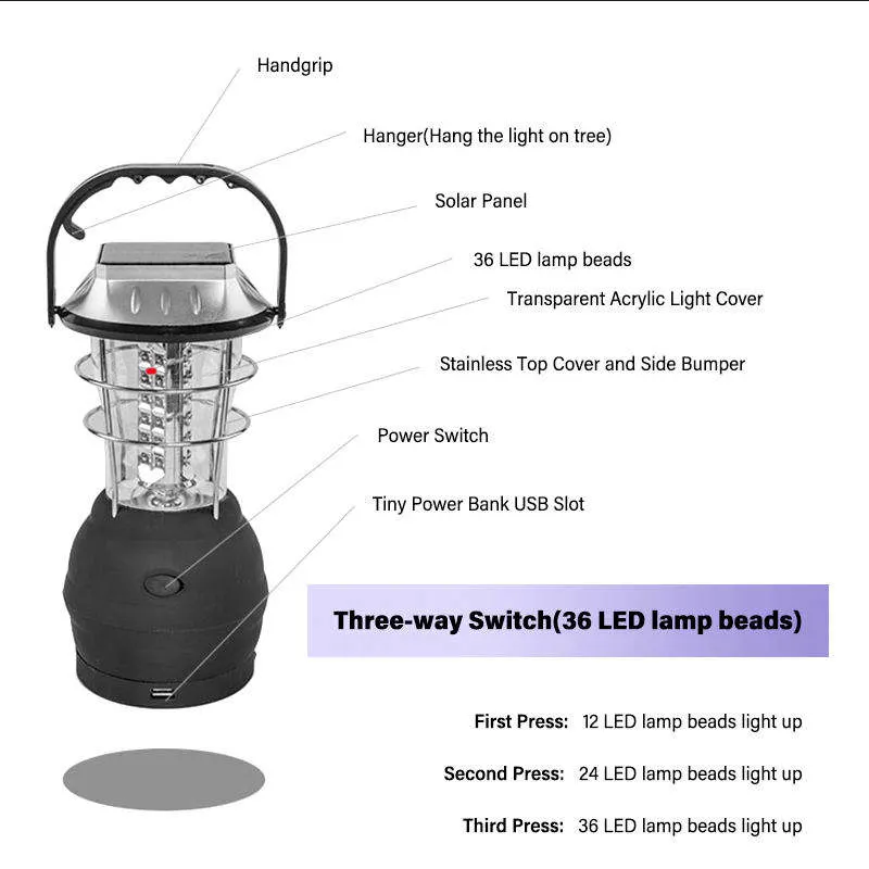 LED Rechargeable Camping Solar Powered Light with Hand Crank for Emergency