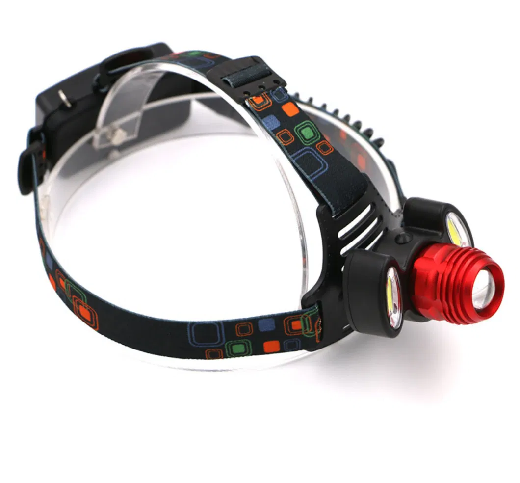 LED Zooming Headlamp, High Power Rechargeable T6 COB Headlamp with Red Warning Light