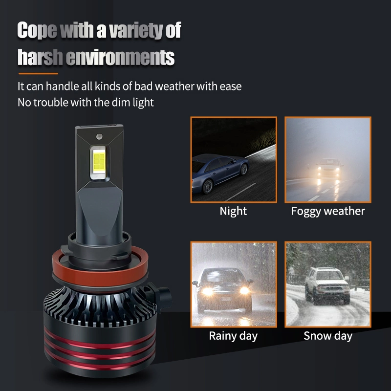 Hot Sale Lighting System LED Headlight Bulb M8 140W H7 H4 LED for Car