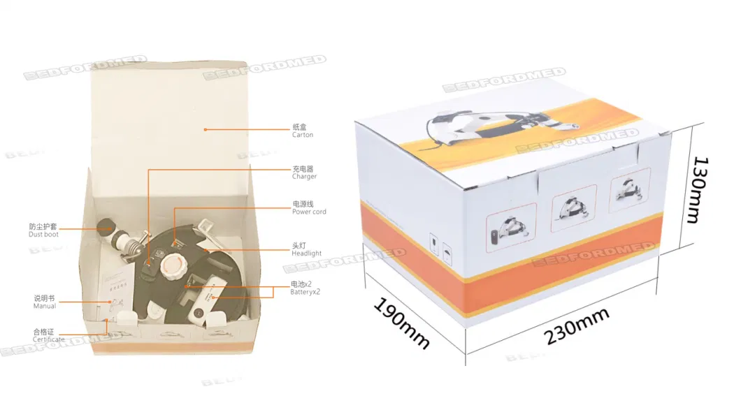 Hospital Portable Medical LED Lighting Headlamp with Spot Regulation (ME-203AY-4)