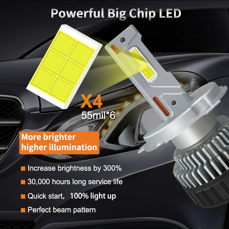 240W 24000lm Evitek N10 Car LED Headlight Bulb 6068 3570 Big LED Chip H4 H7 H11 Luces LED Lamp