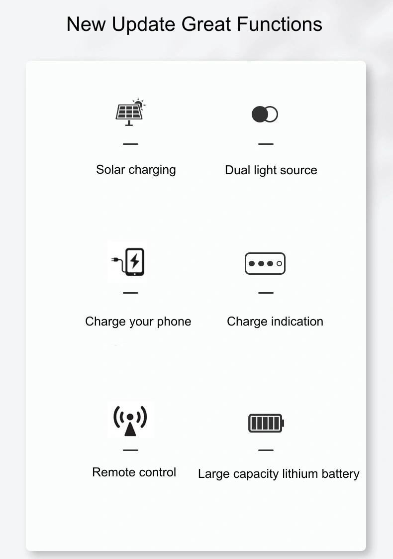 Solar Camping Lantern Rechargeable LED Lamp Flashlights Portable Tent Lighting Tool with Remote Control Power Bank 6 Light Modes