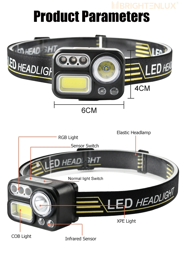 Brightenlux Mini Portable Light Weight Rechargeable COB Sensor Headlight LED Headlamp for Camping