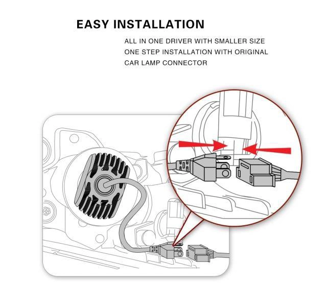 S1 Kit Lampada Farol Bombillo Luz LED Focos LED Kit Luces LED H4/H3/ H7/9005/9006 Super Bright Car COB Csp LED Headlight