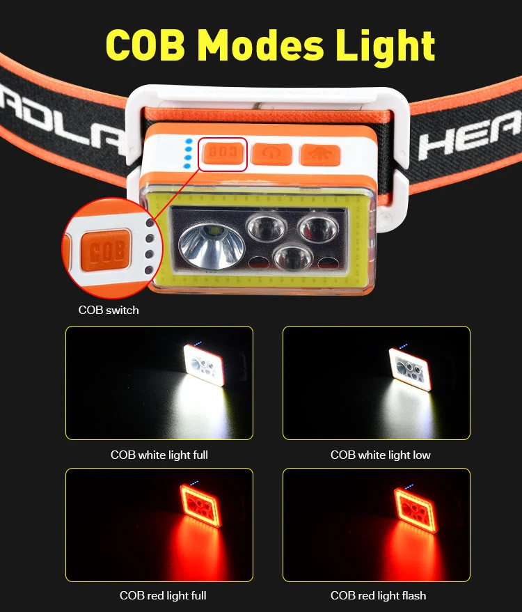 Brightenlux OEM Adjustable 6 Modes Light LED Headlamp Flashlight, USB Rechargeable Sensor Head Torch for Outdoor Headlamp