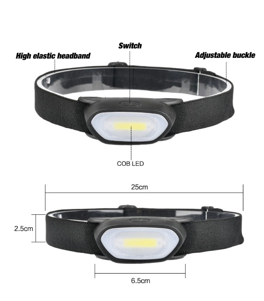 Battery Powered Mini Adjustable LED Head Torch Light Waterproof Ipx4 Emergency Headlight Portable Camping Headlamp