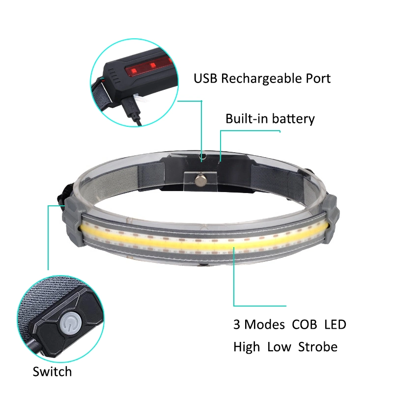 USB Rechargeable COB Waterproof Mini LED Headlamp Head Tactical Torch Light