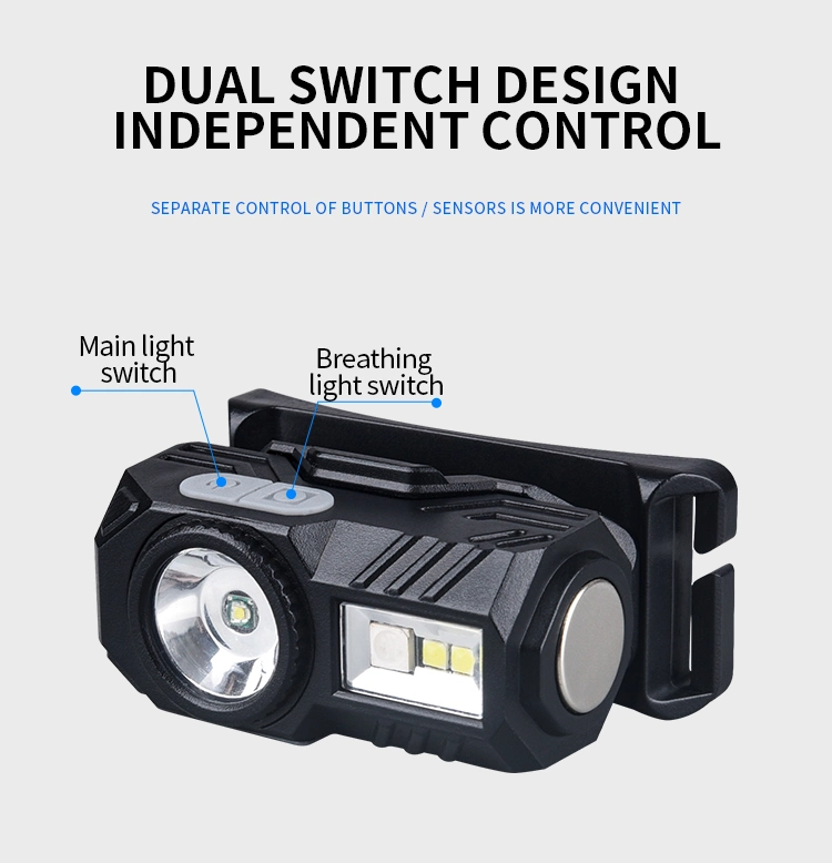 Mini Hat Clip Induction LED Light USB XPE+LED 400lumen Sensor Headlamp