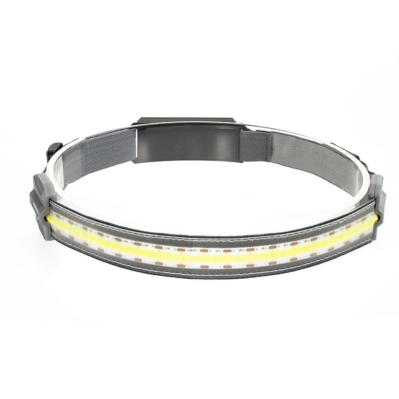 Brightenlux USB Charging Outdoor High Bright COB Headlight Headlamp with 3 Modes and Warning Light