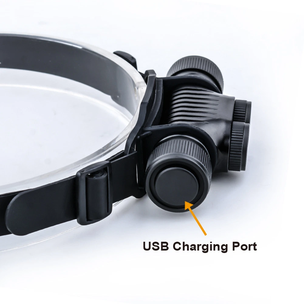 Most Powerful LED Headlamp Flashlight Waterproof 1200 Lumen USB Rechargeable Headlamp