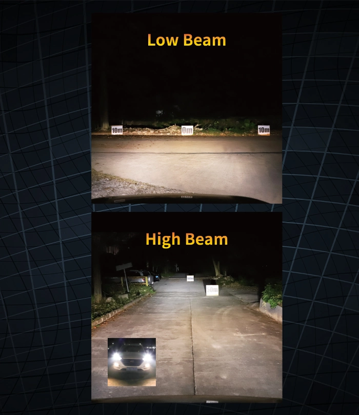 High Performance LED Headlamp for Cars