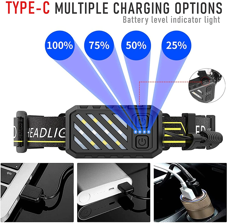 New Style Portable LED Headlight Ultra Wide Angle COB Rechargeable Headlamp for Outdoor Hunting