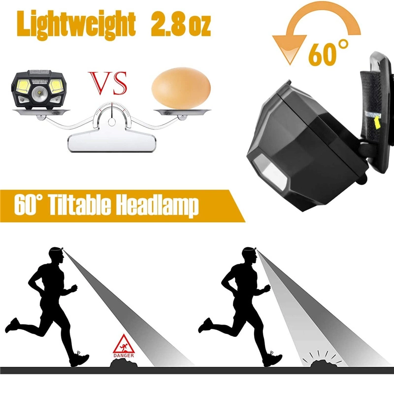 Sensor Camping LED Headlights with 800 Lumens Bright LED Head Lamp