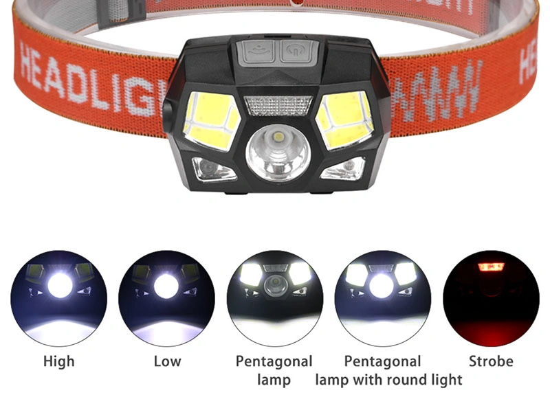 New Design Camping Emergency Head Torch Light Hunting Rechargeable Headlight Sensor Switch Function 45 Degree Adjustable LED Headlamp