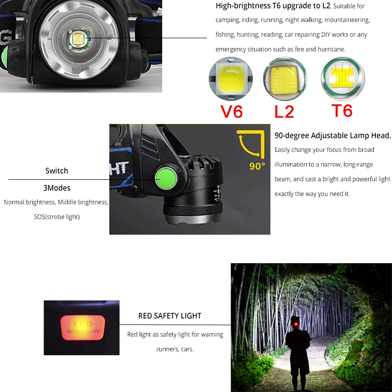 Body Motion Sensor T6/L2 Zoomable Headlight with Red Indicator LED Headlamp