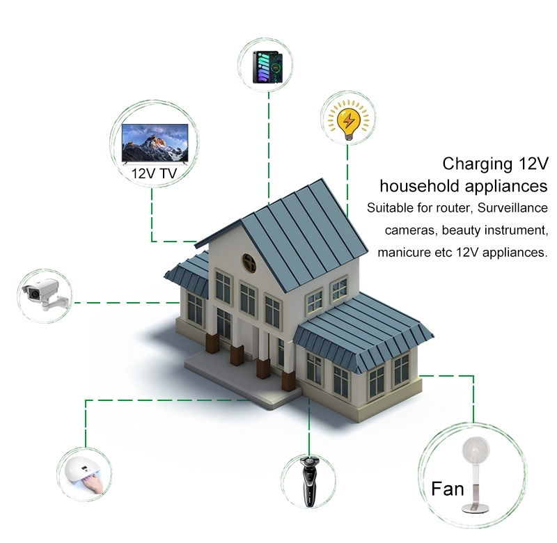 Innovative Camping Lights Solar Power Bank for Smart Tablet - Acceptable OEM Cheap Home Solar Energy Setup