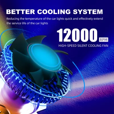 Daylead High Power 130W 13000lm Bulbos de coche H4 H1 H11 Linterna frontal LED CANbus H7