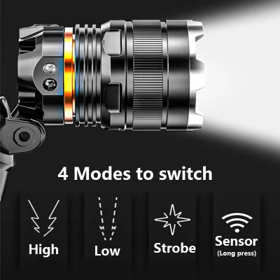 Helius Brillo Ajustable de 90 grados P50 Sensor de movimiento del zoom de faros LED USB recargable