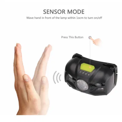 Sensor de movimiento de la seguridad de inducción Faro de luz LED roja
