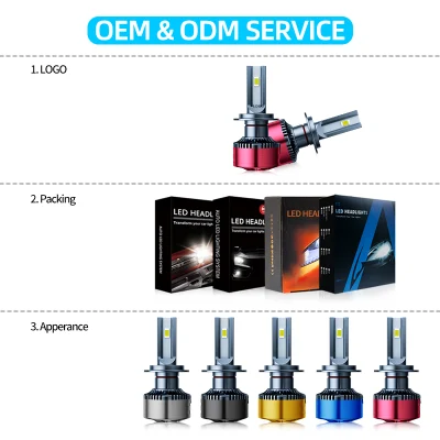 Faros de coche 110W 55W H7 H11 H13 H4 Faros LED para coche