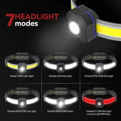 Nuevo estilo portátil LED linterna frontal ultra gran angular recargable COB Faro para caza al aire libre