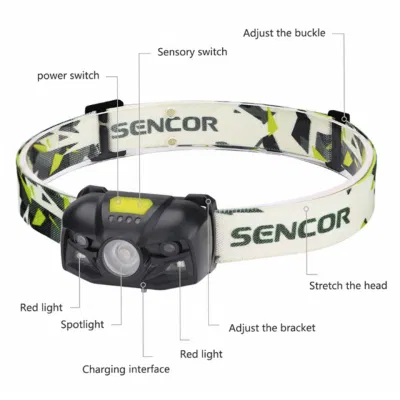 Linterna LED recargable sensor de movimiento inducción brillante cabeza industrial Troch Luz de Seguridad Luz Roja para Camping al aire libre Senderismo Pesca LED Faro